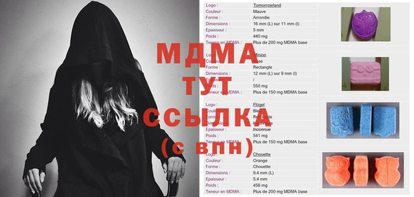 ALPHA PVP Киреевск